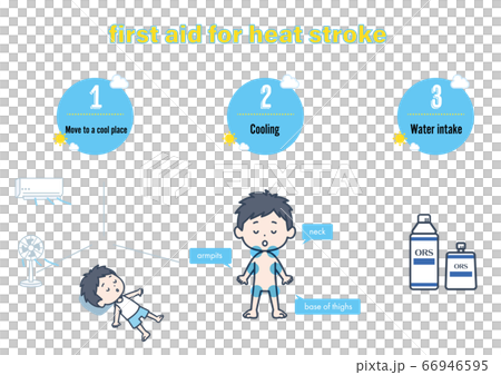 Illustration of first aid for heat stroke 66946595