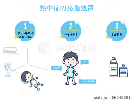 熱中症の応急処置のイラスト 66946601