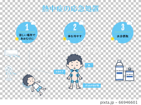 熱中症の応急処置のイラスト 66946601