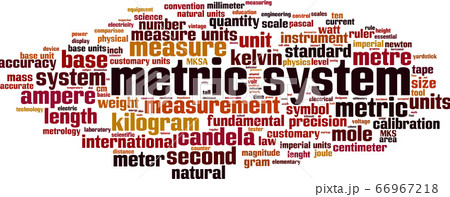 Metric system word cloud Metric system word cloud 66967218
