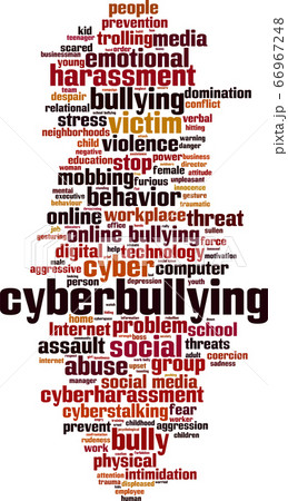 Cyberbullying word cloud 66967248