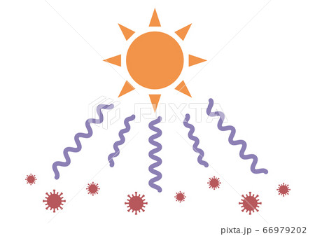 新型コロナウイルスと紫外線イメージのイラスト素材