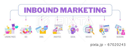Inbound Marketing. Digita marketing icons. Internet Content Management Strategy. Inbound Marketing. Digita marketing icons. Internet Content Management Strategy. 67020243