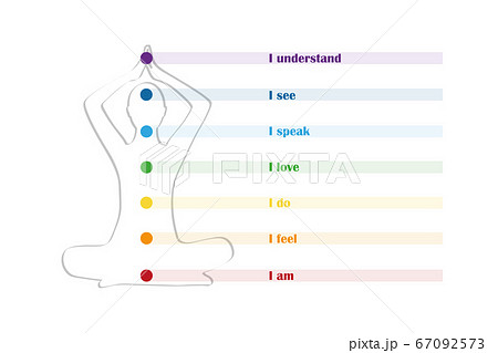meditating person silhouette with chakra and description meditating person silhouette with chakra and description 67092573