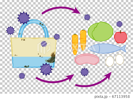 ベクター エコバッグからの食中毒の可能性をあらわすイラストのイラスト素材