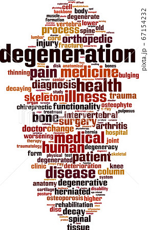 Degeneration word cloud Degeneration word cloud 67154232