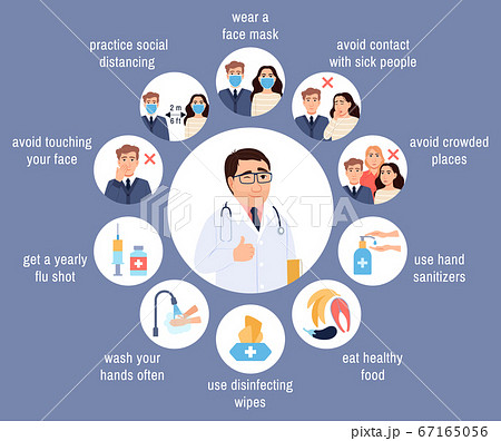 Flu prevention tips. Circle health protection icons set on blue background. Young male flat doctor character ok gesture. Coronavirus disease flu virus infection infographic Medical vector illustration Flu prevention tips. Circle health protection icons set on blue background. Young male flat doctor character ok gesture. Coronavirus disease flu virus infection infographic Medical vector illustration 67165056