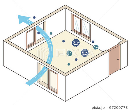ウイルスと部屋の換気の方法　悪い例　近くの窓を開けると狭い範囲での換気となり非効率的 67200778