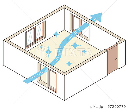部屋の換気の方法 良い例 対角線上の窓を開けると効率的 部屋の換気の方法 良い例 対角線上の窓を開けると効率的 67200779