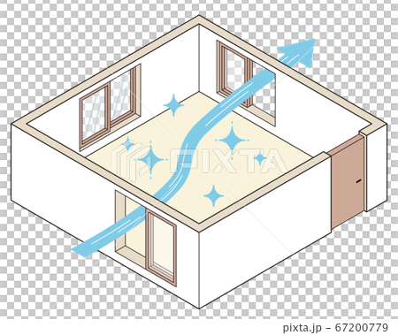 部屋の換気の方法 良い例 対角線上の窓を開けると効率的 部屋の換気の方法 良い例 対角線上の窓を開けると効率的 67200779