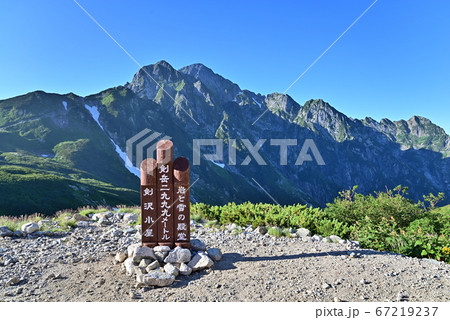 北アルプス剱岳の夏 北アルプス剱岳の夏 67219237