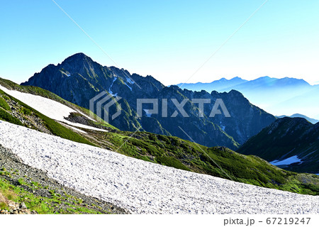 北アルプス剱岳の夏 北アルプス剱岳の夏 67219247