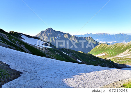 北アルプス剱岳の夏 北アルプス剱岳の夏 67219248