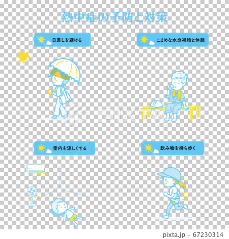 熱中症の予防と対策についてまとめたイラスト 67230314