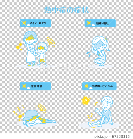熱中症の症状をまとめたイラスト 67230315