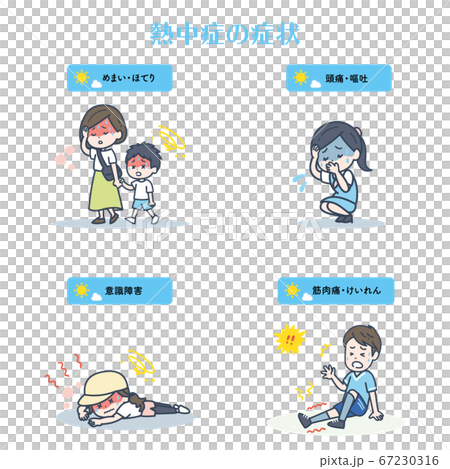 Illustration summarizing the symptoms of heat stroke 67230316