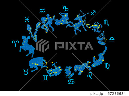 黄道十二宮 67236684