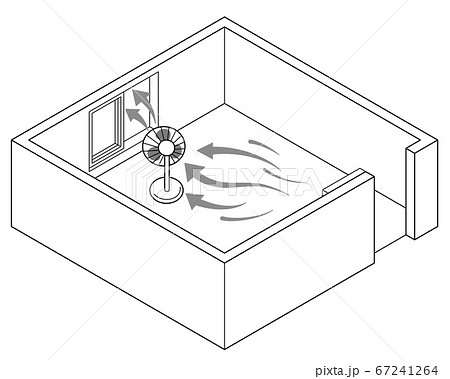 部屋の換気の方法 良い例 窓が一つの場合 窓のそばに窓に向けて扇風機を置き風や空気の流れを作る 白黒のイラスト素材