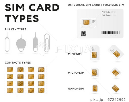 SIM cards. Mobile phone call network connection SIM cards. Mobile phone call network connection 67242992