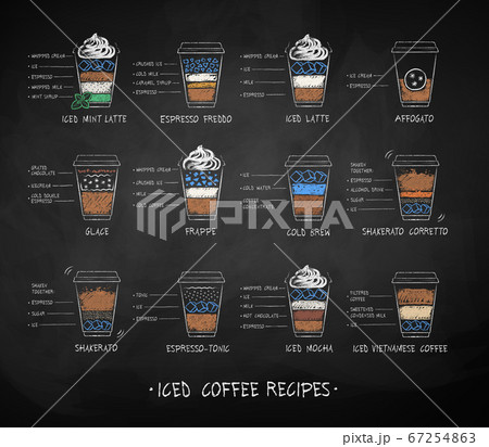 Chalk drawn collection of coffee recipes 67254863