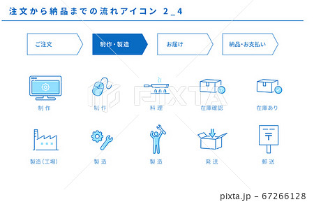 注文から納品までの流れアイコンセット2_4（制作・製造） 67266128