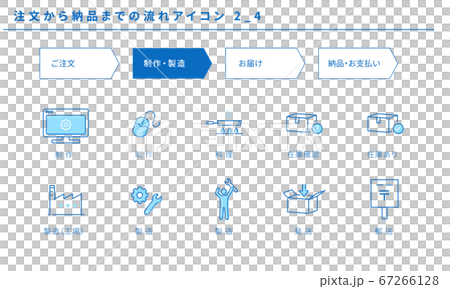 從訂單到交貨的流程圖標集2_4(生產/生產) 從訂單到交貨的流程圖標集2_4(生產/生產) 67266128