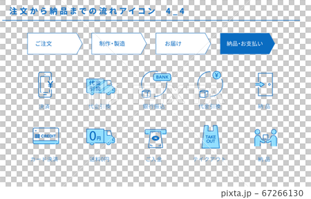 Flow from order to delivery Icon set 4_4 (delivery/payment) 67266130