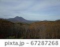 白河高原 67287268