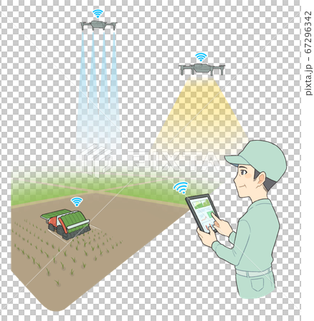 A man farming unmanned using drones etc. 67296342