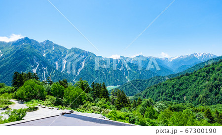 黒部平の風景(スバリ岳・針ノ木岳・赤牛岳を望む) 黒部平の風景(スバリ岳・針ノ木岳・赤牛岳を望む) 67300190