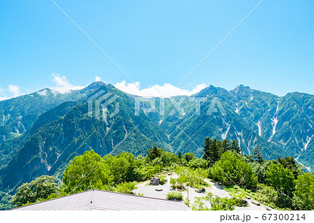 黒部平の風景(鳴沢岳・赤沢岳・スバリ岳・針ノ木岳を望む) 黒部平の風景(鳴沢岳・赤沢岳・スバリ岳・針ノ木岳を望む) 67300214
