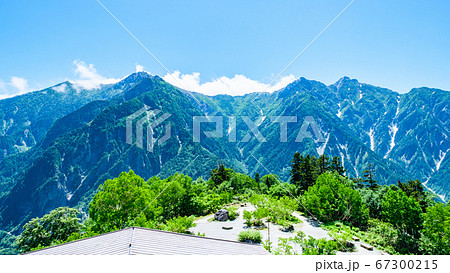 黒部平の風景（鳴沢岳・赤沢岳・スバリ岳・針ノ木岳を望む） 67300215