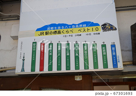 清里駅 67301693