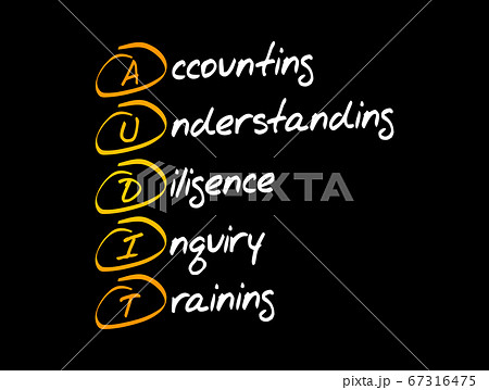 AUDIT acronym, business concept background 67316475