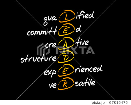 LEADER acronym, business concept background 67316476