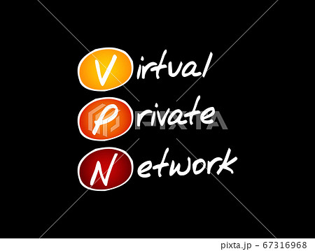 VPN - Virtual Private Network acronym 67316968