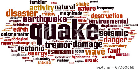 Quake word cloud 67360069