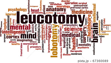 Leucotomy word cloud 67360089