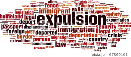 Expulsion word cloud Expulsion word cloud 67360101