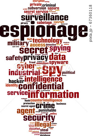 Espionage word cloud 67360118