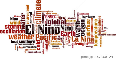 El Nino word cloud 67360124