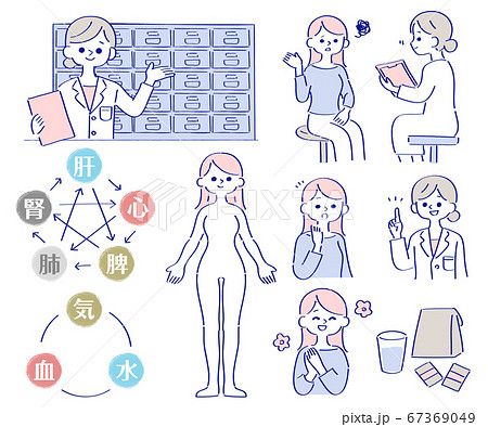 漢方について女医に相談する女性　ブルー 67369049