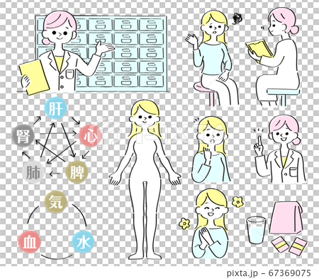 漢方について女医に相談する女性　イエロー 67369075