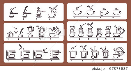 Brewing coffee instruction. Preparing hot beverage guideline, using equipment for making drink. Pouring liquid 67373687