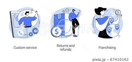 Retail ecommerce abstract concept vector illustrations. 67410162