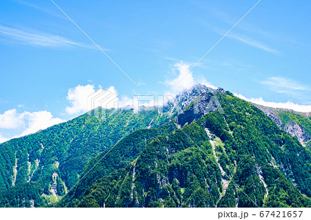 黒部平から望む鳴沢岳・赤沢岳 黒部平から望む鳴沢岳・赤沢岳 67421657