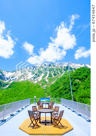黒部平の風景(パノラマテラスから立山を望む) 黒部平の風景(パノラマテラスから立山を望む) 67454647