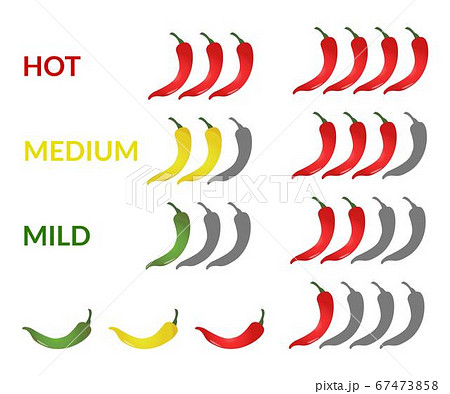 Red chili peppers strength scale indicators mild medium hot. Three pepper colors Red chili peppers strength scale indicators mild medium hot. Three pepper colors 67473858