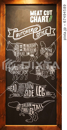 picture frame of meat cut chart 67494589
