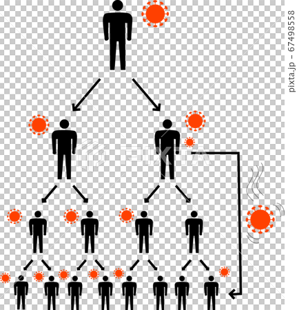 Image material of mass infection of virus 67498558
